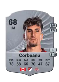 Theo Corbeanu Rare 68 Overall Rating