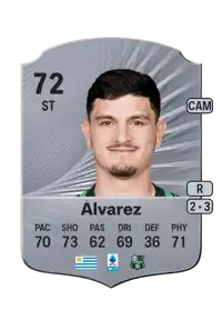 Agustín Álvarez Rare 72 Overall Rating