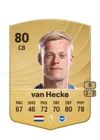 Jan Paul van Hecke Common 80 Overall Rating