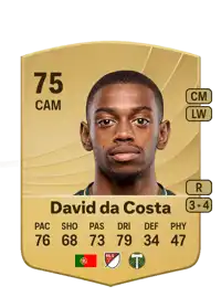 David da Costa Common 75 Overall Rating