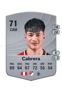 Kenji Cabrera Common 71 Overall Rating