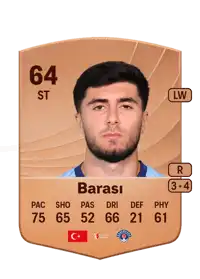 Yusuf Barası Common 64 Overall Rating