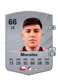 Marcelo Morales Common 66 Overall Rating