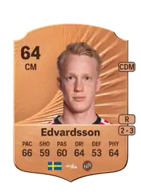 David Edvardsson Rare 64 Overall Rating