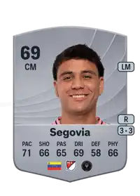 Telasco Segovia Common 69 Overall Rating