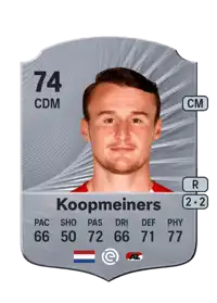 Peer Koopmeiners Rare 74 Overall Rating