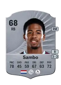 Shurandy Sambo Rare 68 Overall Rating