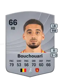 Mohamed Bouchouari Common 66 Overall Rating