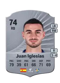 Juan Iglesias Rare 74 Overall Rating