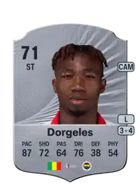 Nene Dorgeles Rare 71 Overall Rating