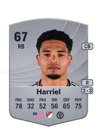 Nathan Harriel Common 67 Overall Rating