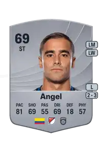 Tomás Ángel Common 69 Overall Rating