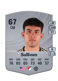 Quinn Sullivan Common 67 Overall Rating