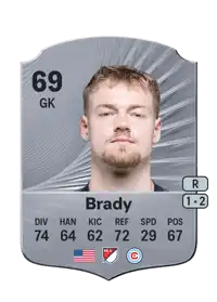 Chris Brady Rare 69 Overall Rating