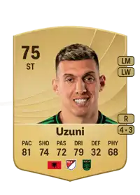 Myrto Uzuni Common 75 Overall Rating