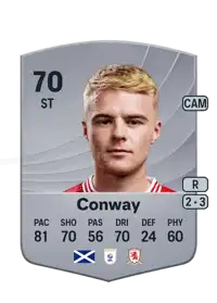 Tommy Conway Common 70 Overall Rating