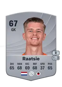 Calvin Raatsie Common 67 Overall Rating