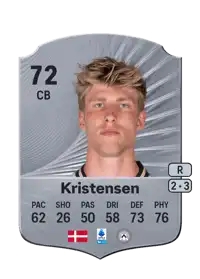 Thomas Kristensen Rare 72 Overall Rating