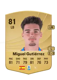 Miguel Gutiérrez Common 81 Overall Rating
