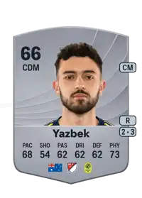 Patrick Yazbek Common 66 Overall Rating