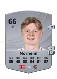 Runar Norheim Common 66 Overall Rating