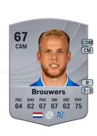Luuk Brouwers Common 67 Overall Rating