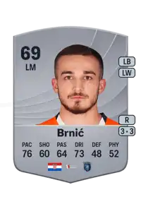 Ivan Brnić Common 69 Overall Rating