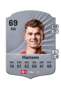 Mads Hansen Rare 69 Overall Rating