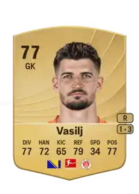 Nikola Vasilj Common 77 Overall Rating