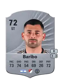 Tai Baribo Rare 72 Overall Rating