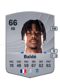 Thierno Baldé Common 66 Overall Rating