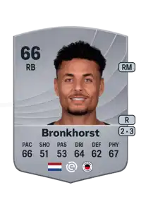 Ilias Bronkhorst Common 66 Overall Rating