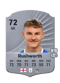 Carl Rushworth Rare 72 Overall Rating
