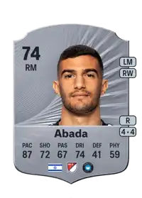 Liel Abada Rare 74 Overall Rating