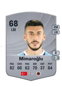 Metehan Mimaroğlu Common 68 Overall Rating