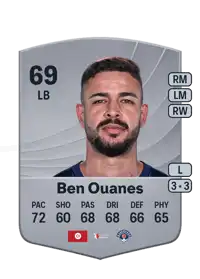 Mortadha Ben Ouanes Common 69 Overall Rating