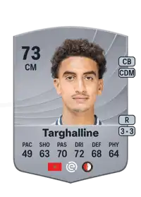 Oussama Targhalline Common 73 Overall Rating