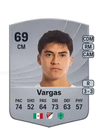 Obed Vargas Common 69 Overall Rating