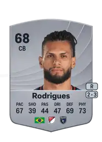 Rodrigues Common 68 Overall Rating