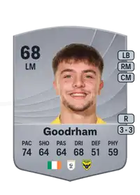 Tyler Goodrham Common 68 Overall Rating
