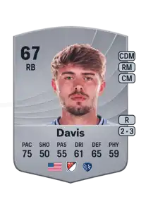 Jake Davis Common 67 Overall Rating