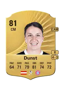 Barbara Dunst Rare 81 Overall Rating