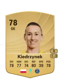 Katarzyna Kiedrzynek Common 78 Overall Rating