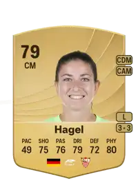 Chantal Hagel Common 79 Overall Rating
