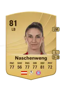 Katharina Naschenweng Common 81 Overall Rating