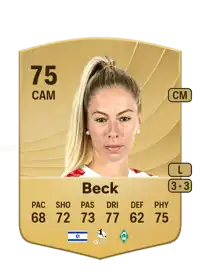 Sharon Beck Common 75 Overall Rating