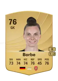 Anneke Borbe Common 76 Overall Rating