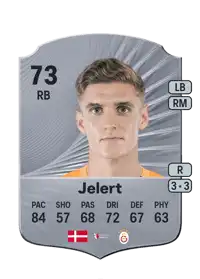 Elias Jelert Rare 73 Overall Rating