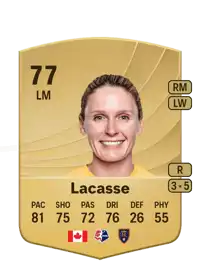 Cloé Lacasse Common 77 Overall Rating