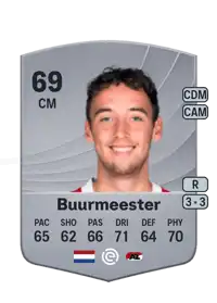 Zico Buurmeester Common 69 Overall Rating